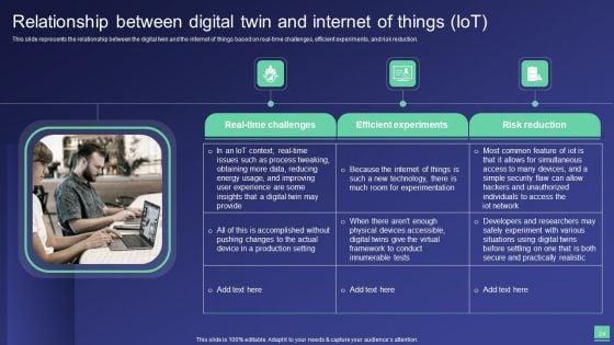 Digital_Twin_Tech_IT_Ppt_PowerPoint_Presentation_Complete_Deck_With_Slides_Slide_24.jpg