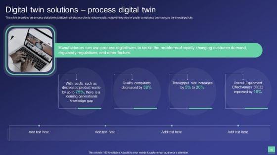Digital_Twin_Tech_IT_Ppt_PowerPoint_Presentation_Complete_Deck_With_Slides_Slide_35.jpg