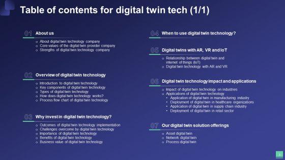 Digital_Twin_Tech_IT_Ppt_PowerPoint_Presentation_Complete_Deck_With_Slides_Slide_3.jpg