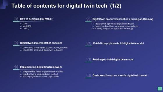 Digital_Twin_Tech_IT_Ppt_PowerPoint_Presentation_Complete_Deck_With_Slides_Slide_4.jpg