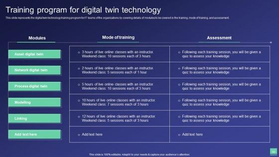 Digital_Twin_Tech_IT_Ppt_PowerPoint_Presentation_Complete_Deck_With_Slides_Slide_50.jpg