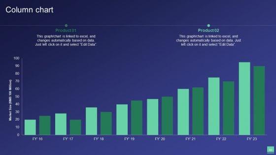 Digital_Twin_Tech_IT_Ppt_PowerPoint_Presentation_Complete_Deck_With_Slides_Slide_60.jpg
