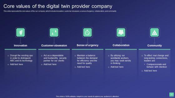 Digital_Twin_Tech_IT_Ppt_PowerPoint_Presentation_Complete_Deck_With_Slides_Slide_7.jpg