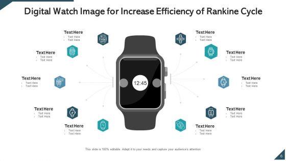 Digital_Watch_Design_Development_Ppt_PowerPoint_Presentation_Complete_Deck_With_Slides_Slide_6.jpg