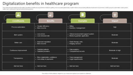 Digitalization_Benefits_In_Healthcare_Program_Brochure_PDF_Slide_1.jpg
