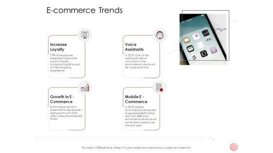 Digitalization_Corporate_Initiative_E_Commerce_Trends_Ppt_Slides_Shapes_PDF_Slide_1.jpg
