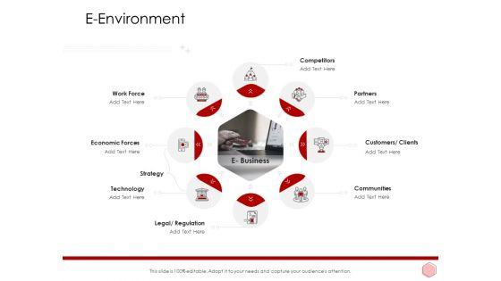 Digitalization_Corporate_Initiative_E_Environment_Ppt_File_Influencers_PDF_Slide_1.jpg