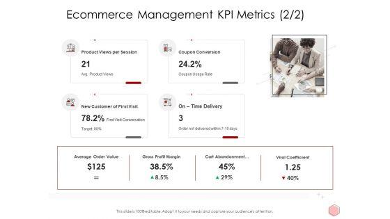 Digitalization_Corporate_Initiative_Ecommerce_Management_KPI_Metrics_Product_Ppt_Show_Shapes_PDF_Slide_1.jpg