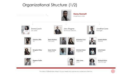 Digitalization_Corporate_Initiative_Organizational_Structure_Team_Guidelines_PDF_Slide_1.jpg