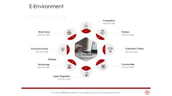 Digitalization_Corporate_Initiative_Ppt_PowerPoint_Presentation_Complete_Deck_With_Slides_Slide_12.jpg