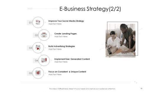 Digitalization_Corporate_Initiative_Ppt_PowerPoint_Presentation_Complete_Deck_With_Slides_Slide_15.jpg