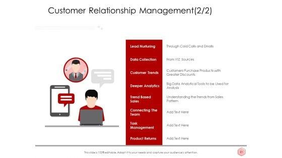 Digitalization_Corporate_Initiative_Ppt_PowerPoint_Presentation_Complete_Deck_With_Slides_Slide_21.jpg