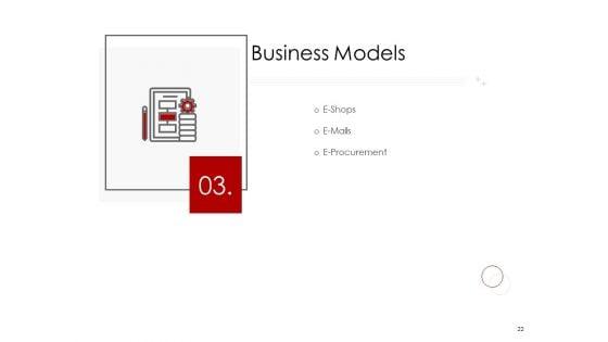 Digitalization_Corporate_Initiative_Ppt_PowerPoint_Presentation_Complete_Deck_With_Slides_Slide_22.jpg