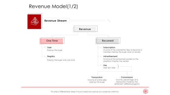 Digitalization_Corporate_Initiative_Ppt_PowerPoint_Presentation_Complete_Deck_With_Slides_Slide_27.jpg