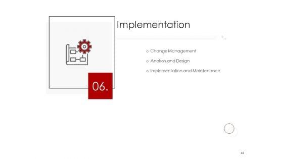 Digitalization_Corporate_Initiative_Ppt_PowerPoint_Presentation_Complete_Deck_With_Slides_Slide_34.jpg