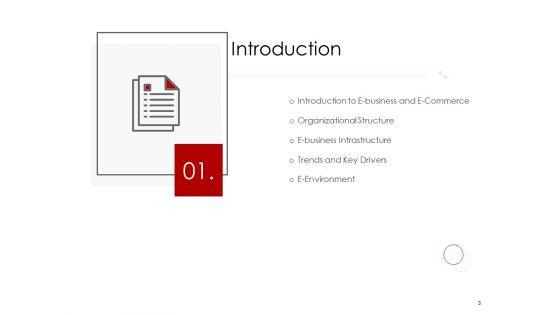 Digitalization_Corporate_Initiative_Ppt_PowerPoint_Presentation_Complete_Deck_With_Slides_Slide_3.jpg