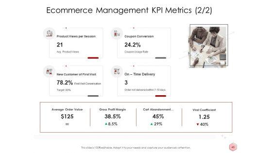 Digitalization_Corporate_Initiative_Ppt_PowerPoint_Presentation_Complete_Deck_With_Slides_Slide_43.jpg