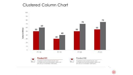 Digitalization_Corporate_Initiative_Ppt_PowerPoint_Presentation_Complete_Deck_With_Slides_Slide_49.jpg