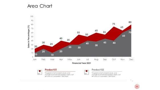 Digitalization_Corporate_Initiative_Ppt_PowerPoint_Presentation_Complete_Deck_With_Slides_Slide_50.jpg