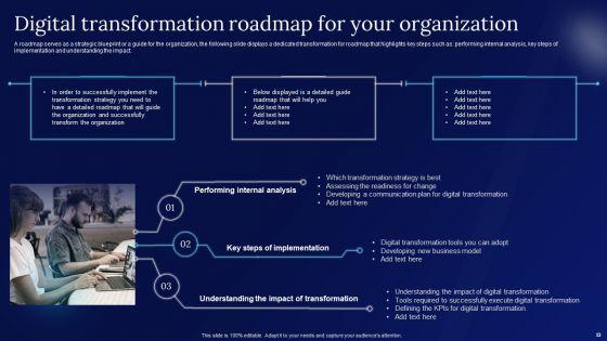 Digitalization_Guide_For_Business_Ppt_PowerPoint_Presentation_Complete_Deck_With_Slides_Slide_13.jpg