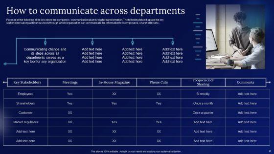 Digitalization_Guide_For_Business_Ppt_PowerPoint_Presentation_Complete_Deck_With_Slides_Slide_17.jpg