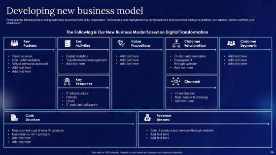 Digitalization_Guide_For_Business_Ppt_PowerPoint_Presentation_Complete_Deck_With_Slides_Slide_20.jpg
