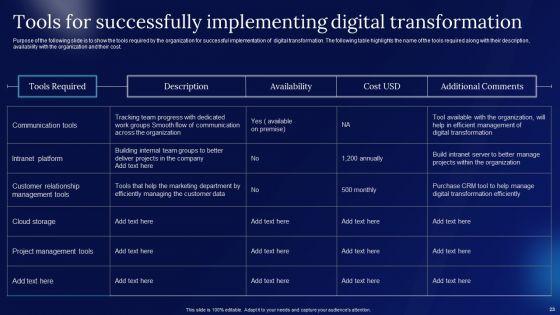 Digitalization_Guide_For_Business_Ppt_PowerPoint_Presentation_Complete_Deck_With_Slides_Slide_23.jpg