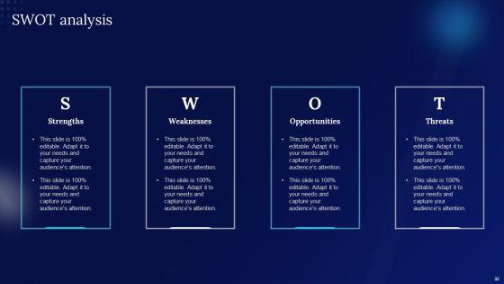 Digitalization_Guide_For_Business_Ppt_PowerPoint_Presentation_Complete_Deck_With_Slides_Slide_32.jpg