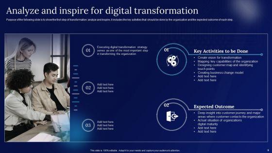 Digitalization_Guide_For_Business_Ppt_PowerPoint_Presentation_Complete_Deck_With_Slides_Slide_9.jpg