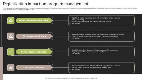 Digitalization_Impact_On_Program_Management_Diagrams_PDF_Slide_1.jpg