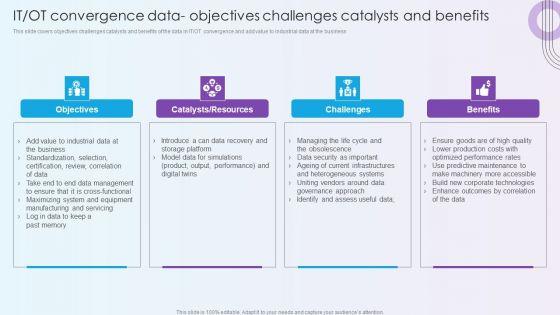 Digitalization_Of_Operative_Enterprises_IT_OT_Convergence_Data_Objectives_Challenges_Catalysts_And_Benefits_Demonstration_PDF_Slide_1.jpg
