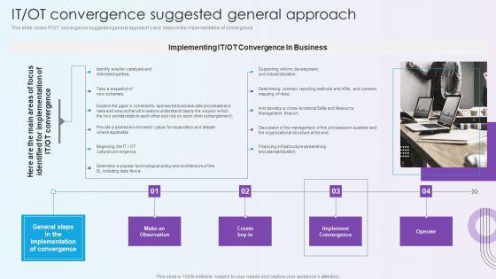 Digitalization_Of_Operative_Enterprises_IT_OT_Convergence_Suggested_General_Approach_Designs_PDF_Slide_1.jpg