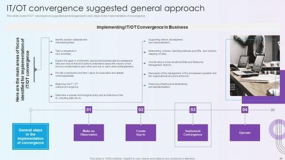 Digitalization_Of_Operative_Enterprises_Ppt_PowerPoint_Presentation_Complete_With_Slides_Slide_24.jpg