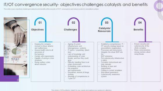 Digitalization_Of_Operative_Enterprises_Ppt_PowerPoint_Presentation_Complete_With_Slides_Slide_33.jpg