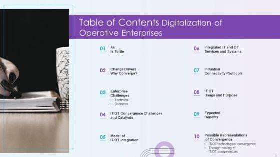Digitalization_Of_Operative_Enterprises_Ppt_PowerPoint_Presentation_Complete_With_Slides_Slide_3.jpg