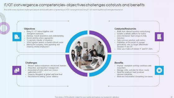 Digitalization_Of_Operative_Enterprises_Ppt_PowerPoint_Presentation_Complete_With_Slides_Slide_41.jpg