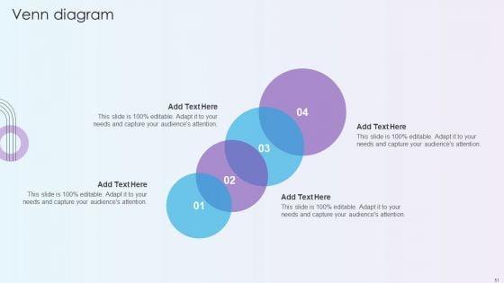 Digitalization_Of_Operative_Enterprises_Ppt_PowerPoint_Presentation_Complete_With_Slides_Slide_51.jpg