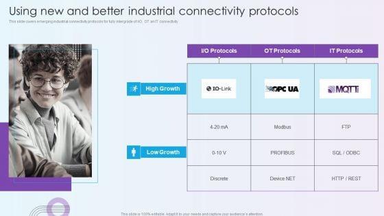 Digitalization_Of_Operative_Enterprises_Using_New_And_Better_Industrial_Connectivity_Protocols_Formats_PDF_Slide_1.jpg