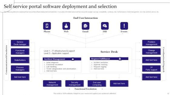 Digitalization_Of_Service_Desk_Administration_Ppt_PowerPoint_Presentation_Complete_Deck_With_Slides_Slide_12.jpg
