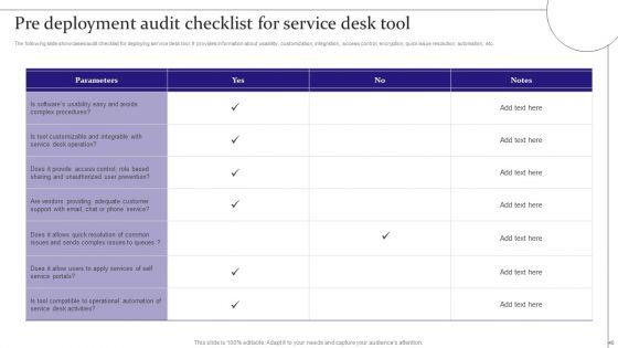 Digitalization_Of_Service_Desk_Administration_Ppt_PowerPoint_Presentation_Complete_Deck_With_Slides_Slide_46.jpg
