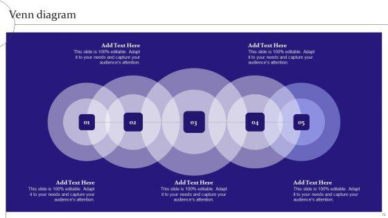 Digitalization_Of_Service_Desk_Administration_Ppt_PowerPoint_Presentation_Complete_Deck_With_Slides_Slide_72.jpg