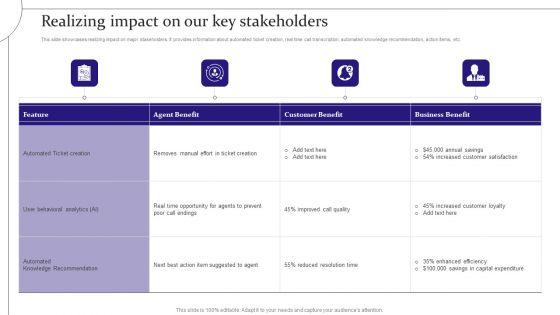 Digitalization_Of_Service_Desk_Realizing_Impact_On_Our_Key_Stakeholders_Ppt_Model_Slides_PDF_Slide_1.jpg