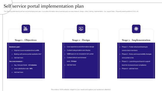 Digitalization Of Service Desk Self Service Portal Implementation Plan Ppt Outline Samples PDF Digitalization Of Service Desk Self Service Portal Implementation Plan Ppt Outline Samples PDF