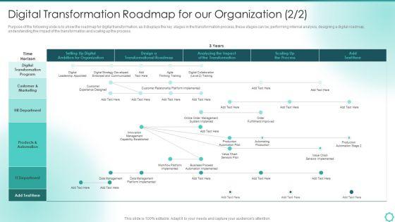 Digitalization_Of_Transportation_Enterprise_Digital_Transformation_Roadmap_For_Our_Organization_Themes_PDF_Slide_2.jpg