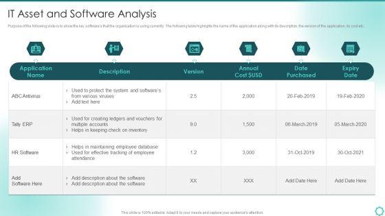 Digitalization_Of_Transportation_Enterprise_IT_Asset_And_Software_Analysis_Pictures_PDF_Slide_1.jpg