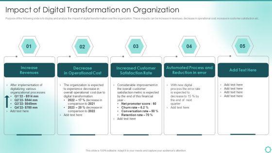 Digitalization_Of_Transportation_Enterprise_Impact_Of_Digital_Transformation_On_Organization_Clipart_PDF_Slide_1.jpg