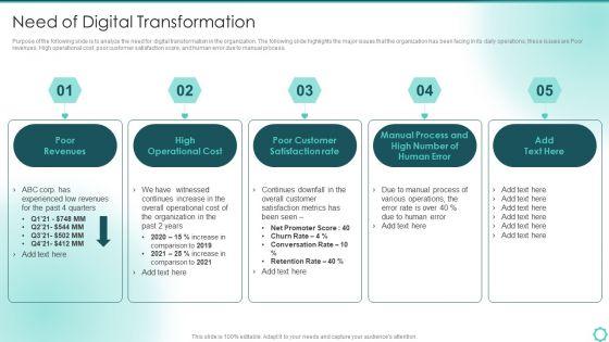 Digitalization_Of_Transportation_Enterprise_Need_Of_Digital_Transformation_Rules_PDF_Slide_1.jpg