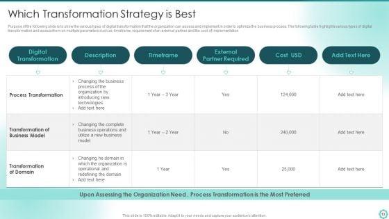 Digitalization_Of_Transportation_Enterprise_Ppt_PowerPoint_Presentation_Complete_With_Slides_Slide_13.jpg