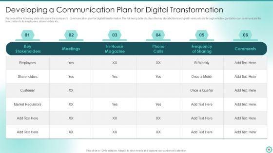 Digitalization_Of_Transportation_Enterprise_Ppt_PowerPoint_Presentation_Complete_With_Slides_Slide_15.jpg