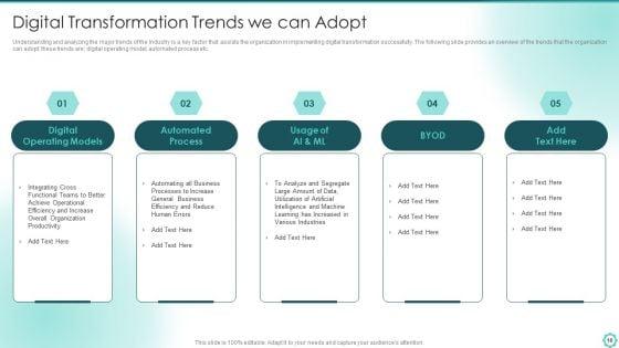 Digitalization_Of_Transportation_Enterprise_Ppt_PowerPoint_Presentation_Complete_With_Slides_Slide_18.jpg